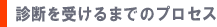 ff󂯂܂ł̃vZX